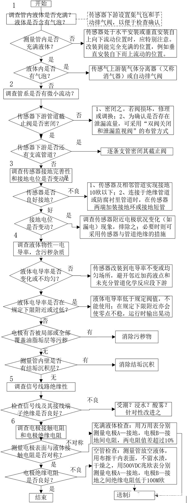 1649991614818122.jpg z227.jpg