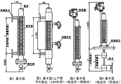 衛(wèi)生型磁翻板液位計(jì)結(jié)構(gòu)特點(diǎn)圖