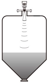 瀝青雷達(dá)液位計錐形罐安裝示意圖