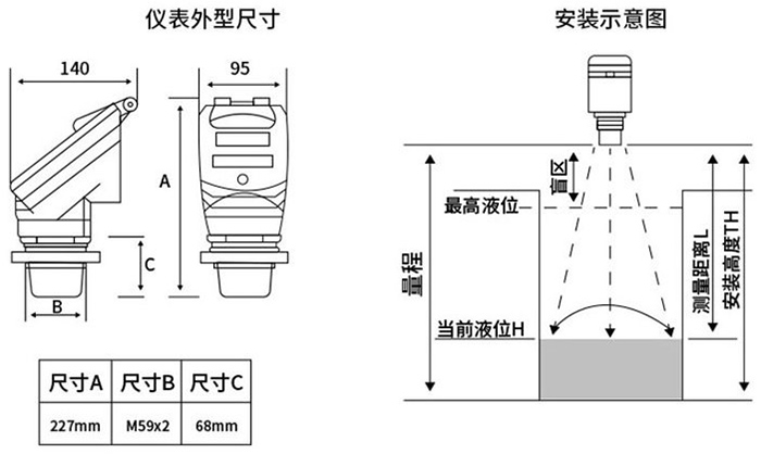遠(yuǎn)傳超聲波液位計(jì)外形尺寸圖
