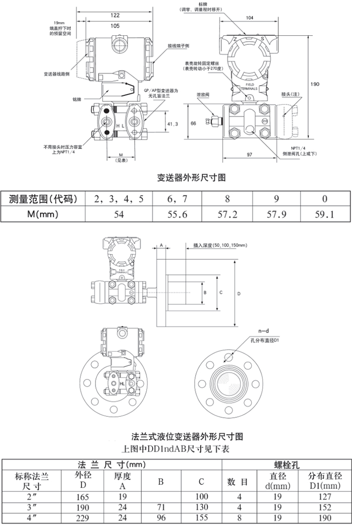 高壓型壓力變送器規(guī)格尺寸表