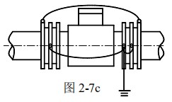 石灰乳流量計(jì)接地方式圖三
