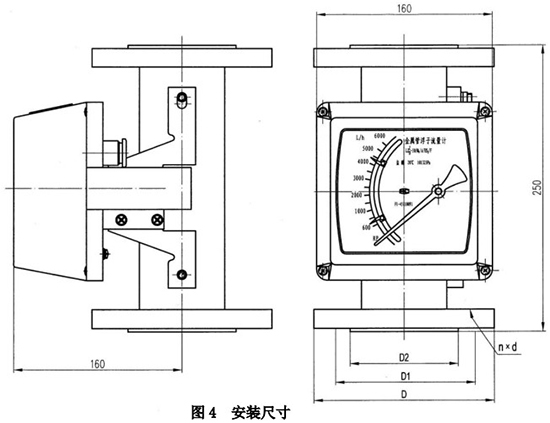 防腐型金屬管浮子流量計(jì)外形圖一