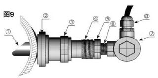插入式超聲波流量計調(diào)試示意圖